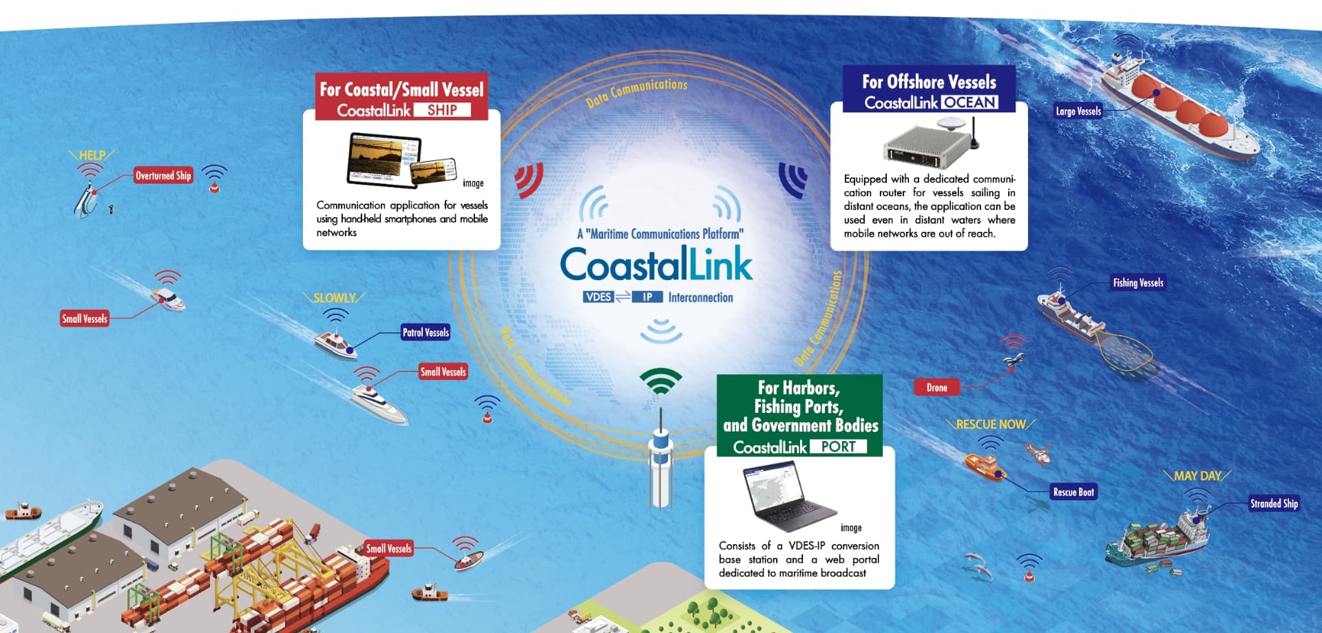 CoastalLink